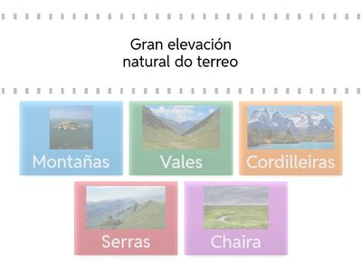 O Relevo 3º Prim. - Galego