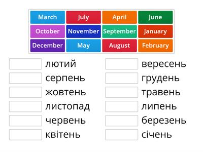 Months