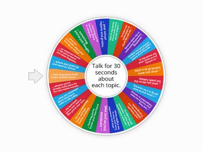 1.2 Present Perfect - speaking