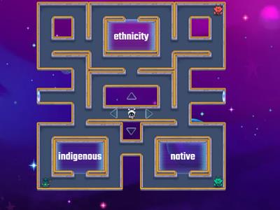 6th Grade SS Vocabulary TEKS