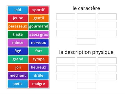 La description physique et le caractère