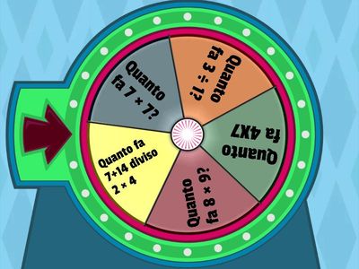 Matematica 5 elementare da Francy e Matty
