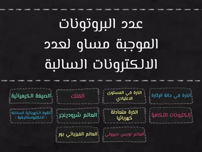 التركيب الذري