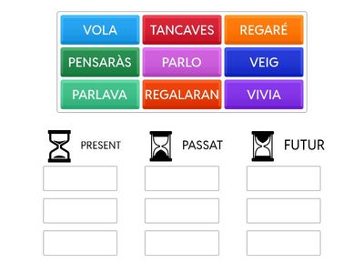 TEMPS VERBALS SIEI CICLE SUPERIOR 