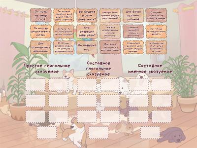 Типы сказуемых