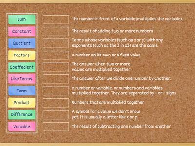 Parts of an Expression: Algebra Intro