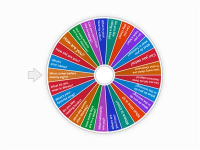 "Getting to know eachother"