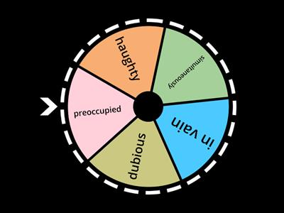 Cogheart vocab Chapter 1 wheel