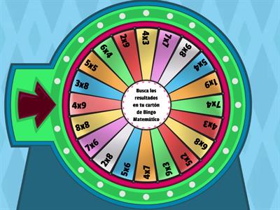 Ruleta Tablas de multiplicar