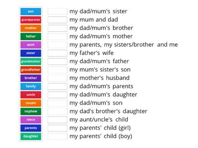 Family match up