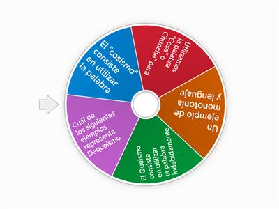 Pobreza y monotonía del lenguaje