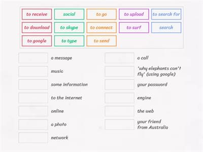 internet vocabulary