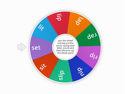 Fundations- Unit 2 tapping out words