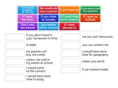 Conditionals FCE2