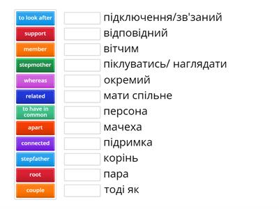 КАрпюк 6 клас