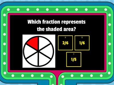 Fraction Review