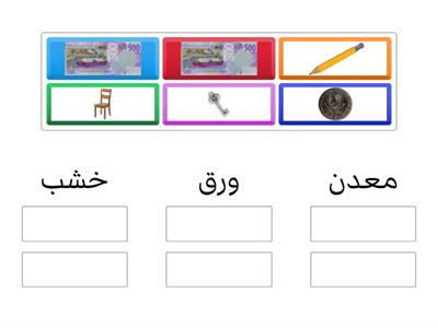 تصنيف المواد (خشب-ورق-معدن)