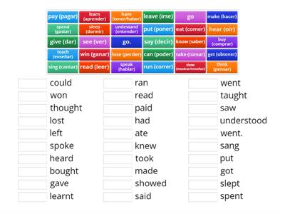 Irregular verbs