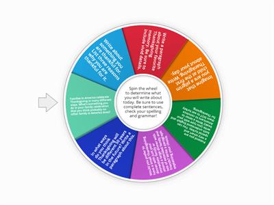 Thanksgiving Writing Prompts