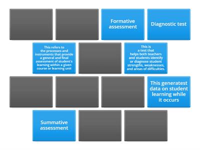 Assessment Vocabulary