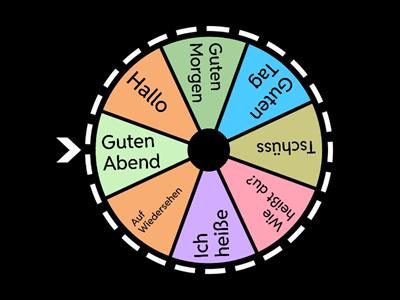 Basic Greetings  / introductions primary