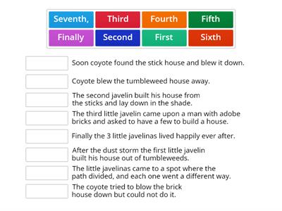 The 3 Javelinas- Sequencing