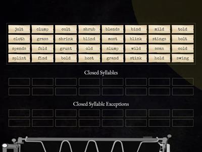 Closed Syllables/ Closed Syllable Exceptions 