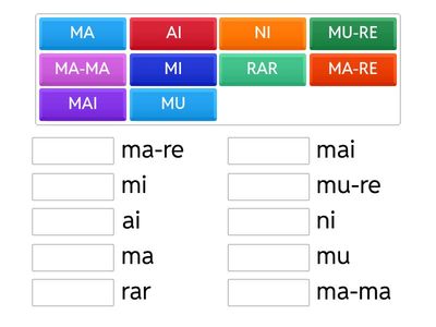 Silabe (A,M,I,U,E,R,N)