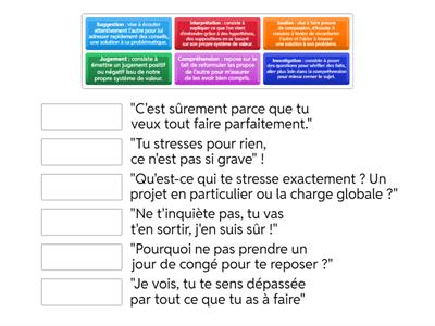 Prenons un exemple : "Je suis vraiment stressé(e) par mon travail"