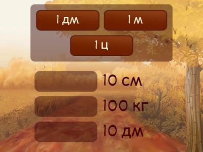 Значение величин 