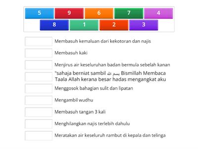 KAEDAH BERSUCI DARIPADA HADAS BESAR 