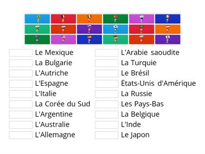 les drapeaux des pays du monde