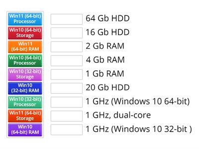 OS Hardware Requirements 220-1102