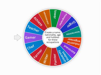 Introduce someone else