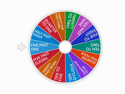 HOURS ROULETTE