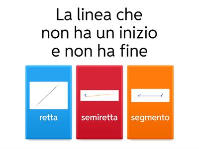 Rette semirette e segmenti
