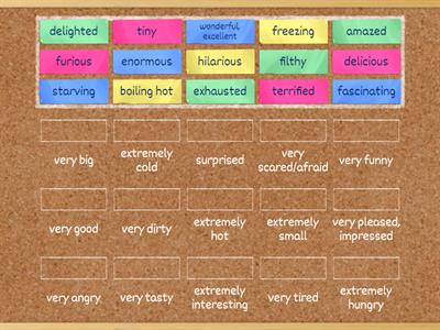 Gradable adj. with non-gradable equivalents