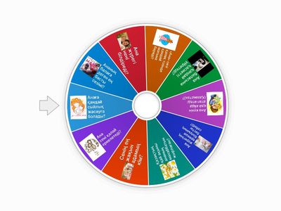 ана туралы сурактар