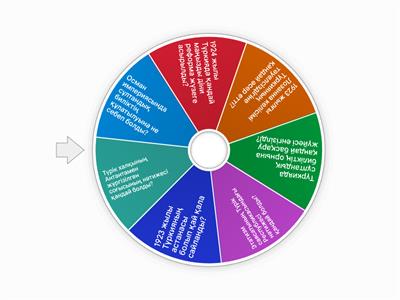 дүниежүзі тарихы