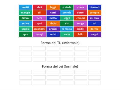 Imperativo, formale o informale?