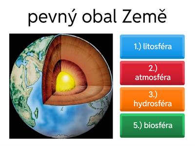  Přírodní sféry - kvíz