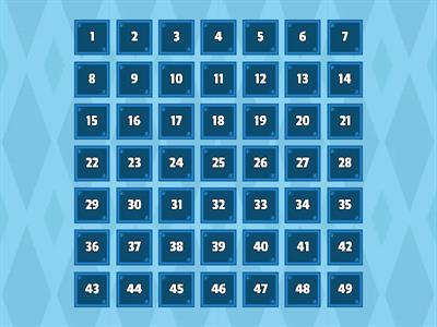 Kit 2 Review- Open the box