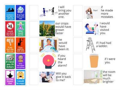 Conditional Sentences