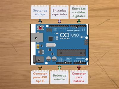 Placa Arduino UNO