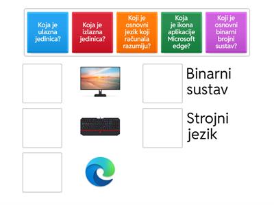 Informatika