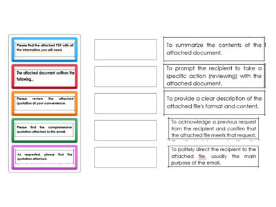 BUSINESS EXPRESSIONS