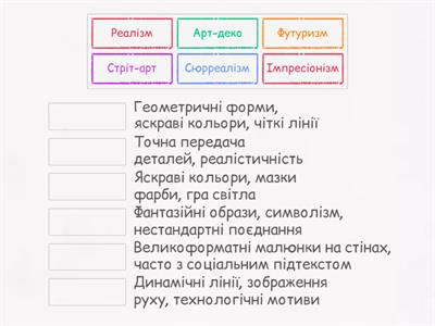 Стиль малювання