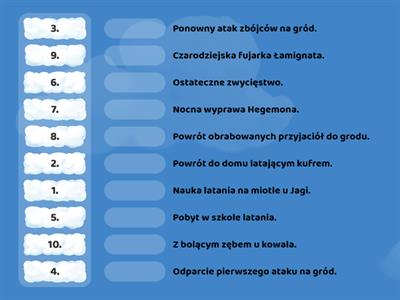 Kajko i Kokosz. Szkoła latania - plan wydarzeń