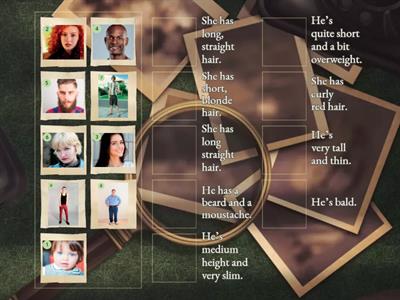 What does she/he look like?