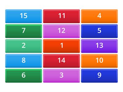 MIxed Conditionals fot Business English